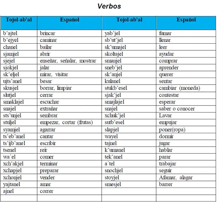 Verbo